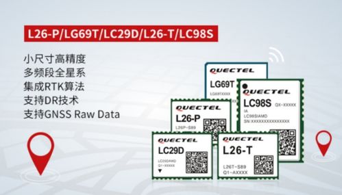 移遠通信發力GNSS高精度定位技術，兩款車規級產品亮相信息系統集成服務